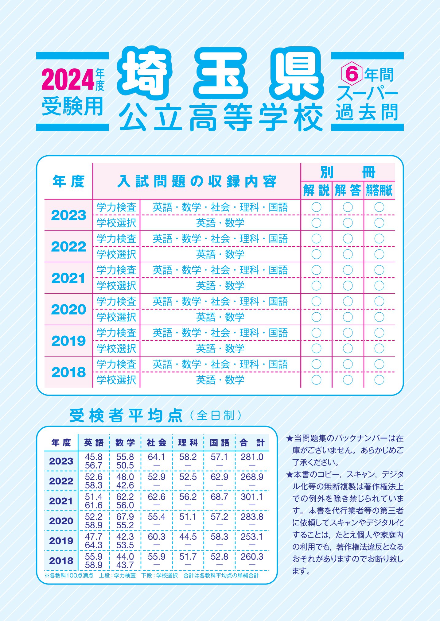 埼玉県公立高校　2024年度用 スーパー過去問 商品画像2