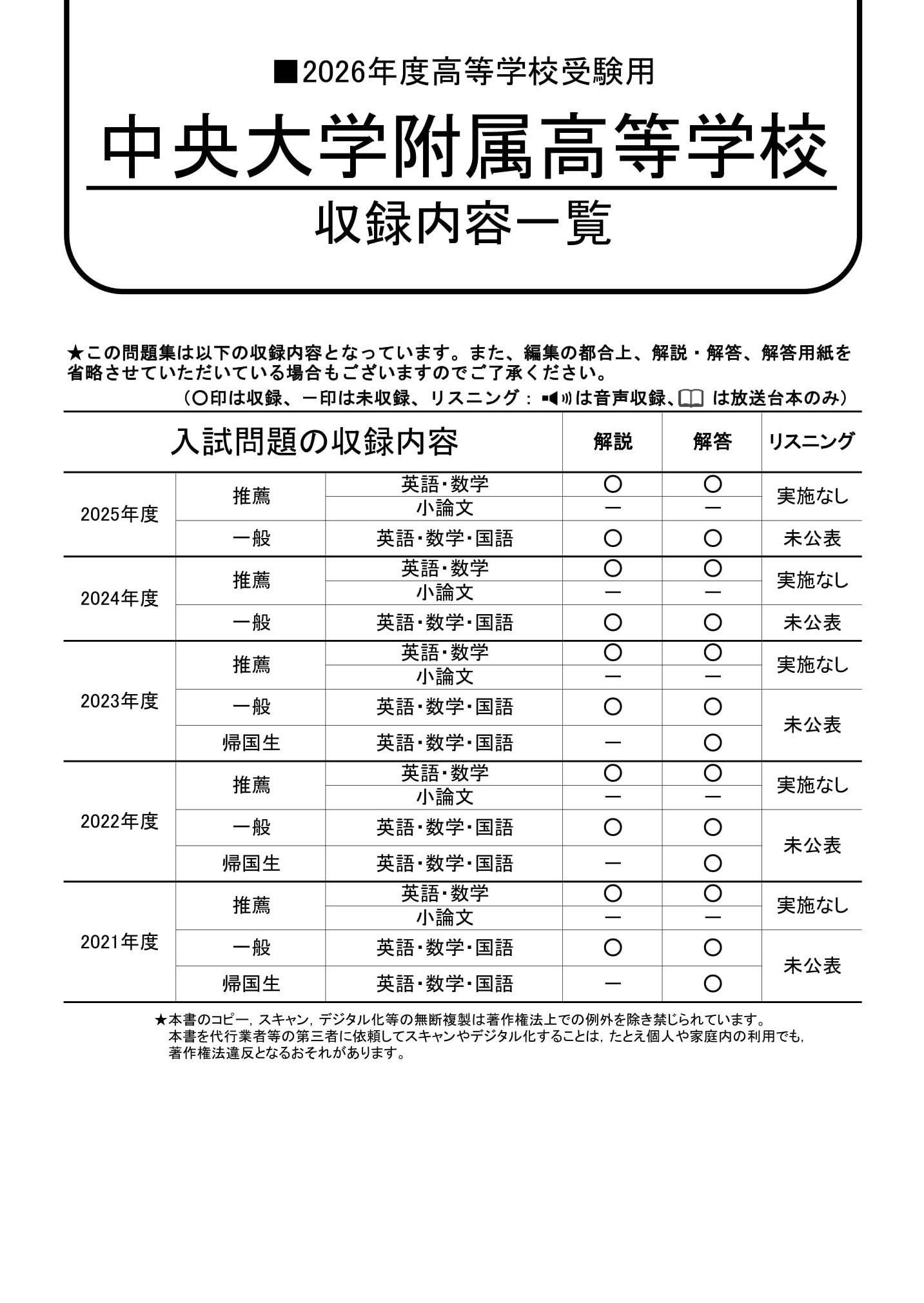 中央大学附属高等学校　2026年度用 スーパー過去問 商品画像2