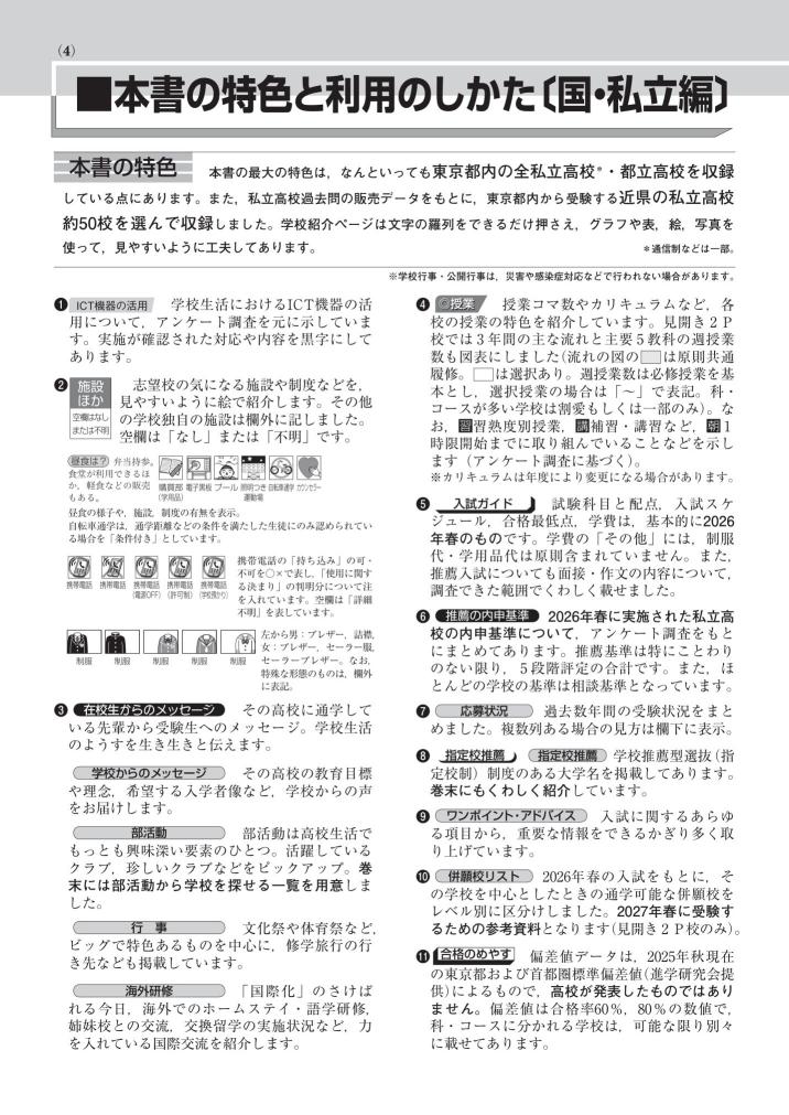 東京都高校受験案内　2027年度用 商品画像4