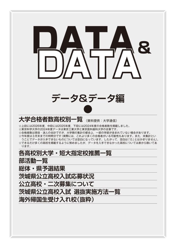 茨城県高校受験案内　2027年度用 商品画像4