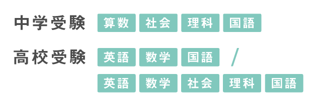 中学受験 算数・社会・理科・国語、高校受験 英語・数学・国語 または、英語・数学・社会・理科・国語