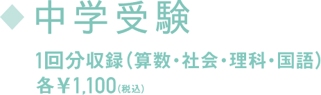 中学受験 1回分州力（算数・社会・理科・国語）各1,100円(税込)